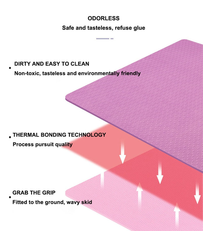 Yoga Double Sided Mat