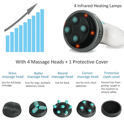 Anti Cellulite Massager